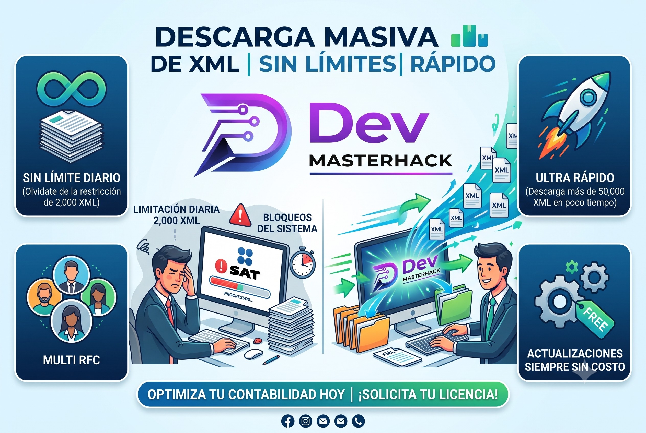 DESCARGA MASIVA DE XML DMASTER